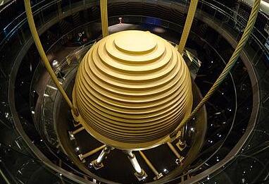 粘彈性阻尼器的分類及特點(diǎn)